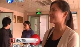 都市报道新闻爆料电话,揭秘新闻爆料热线背后的故事