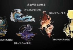 王者鼠年爆料视频大全,揭秘全新鼠年皮肤与活动精彩瞬间