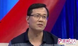 卓伟爆料过什么新闻节目,揭秘娱乐圈那些不为人知的新闻背后