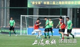 最新外国足球爆料新闻视频,球星转会、赛事内幕大曝光！