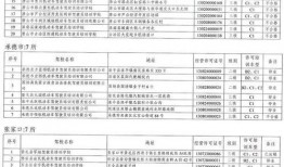 延津液化气最新爆料公告